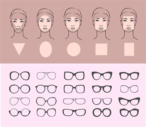 blonde glasses facial|How To Choose Glasses: The Best Glasses For Face Shape